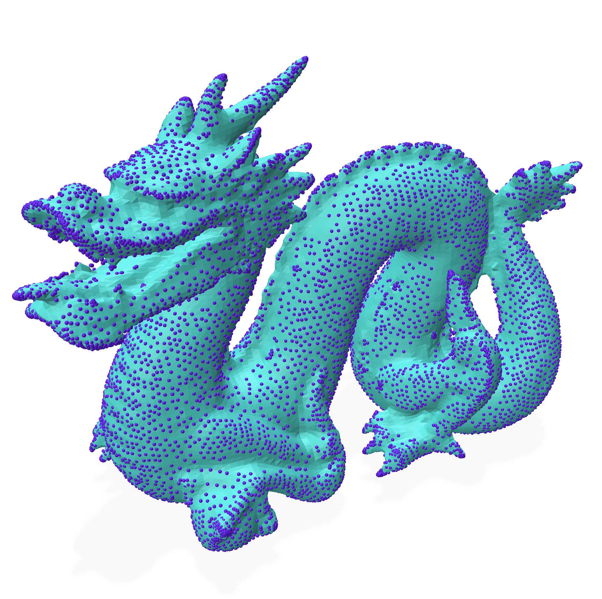 Dragon – centroids, centroid distance
