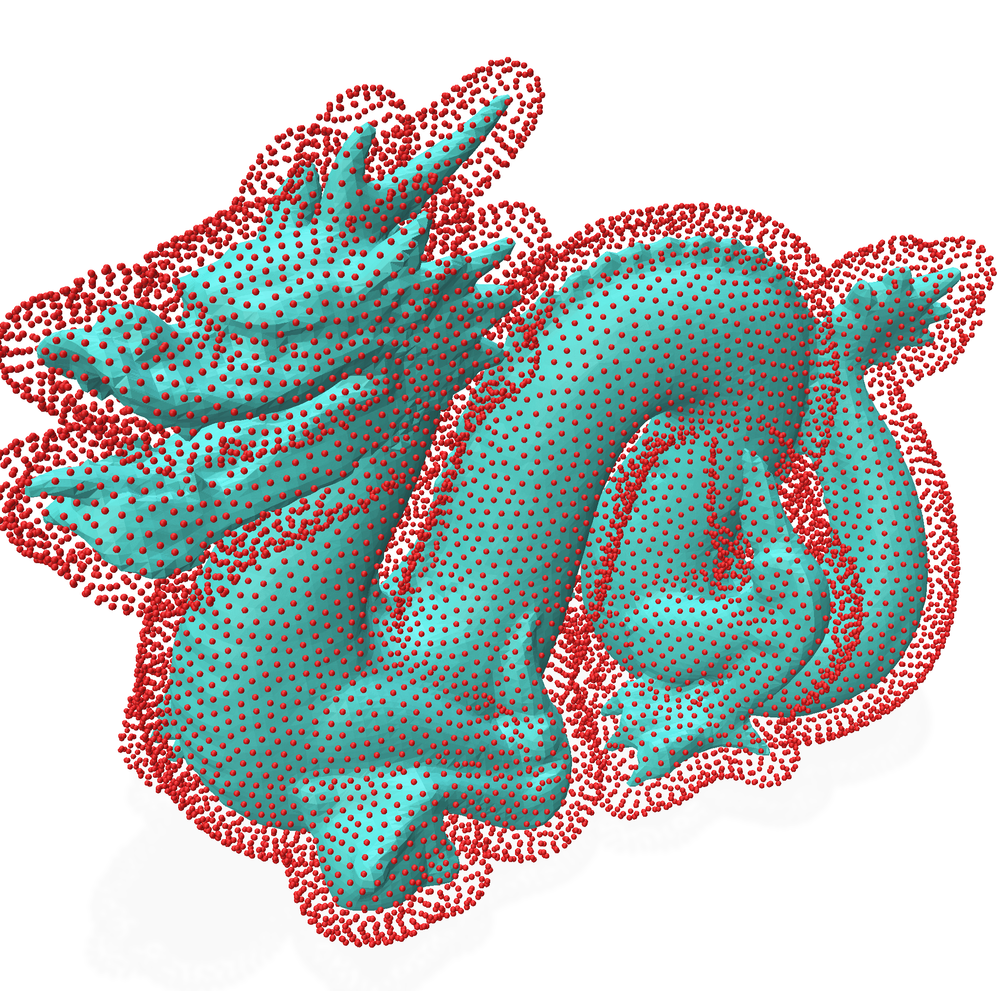 Dragon – point samples, centroid distance